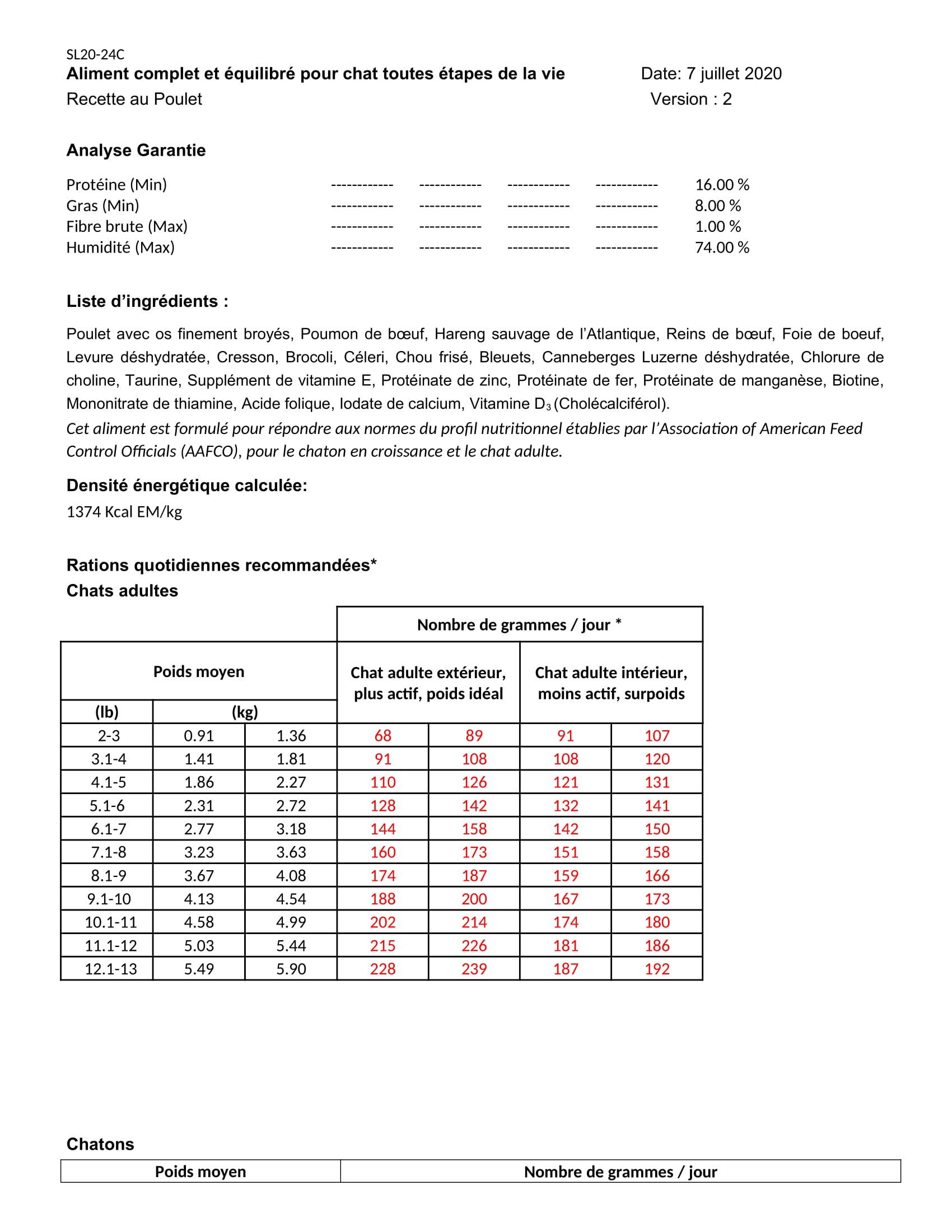 Chatons Fiche technique SL20 24C Canipro Chat et chaton Poulet Harreng FL NRC rev2 1