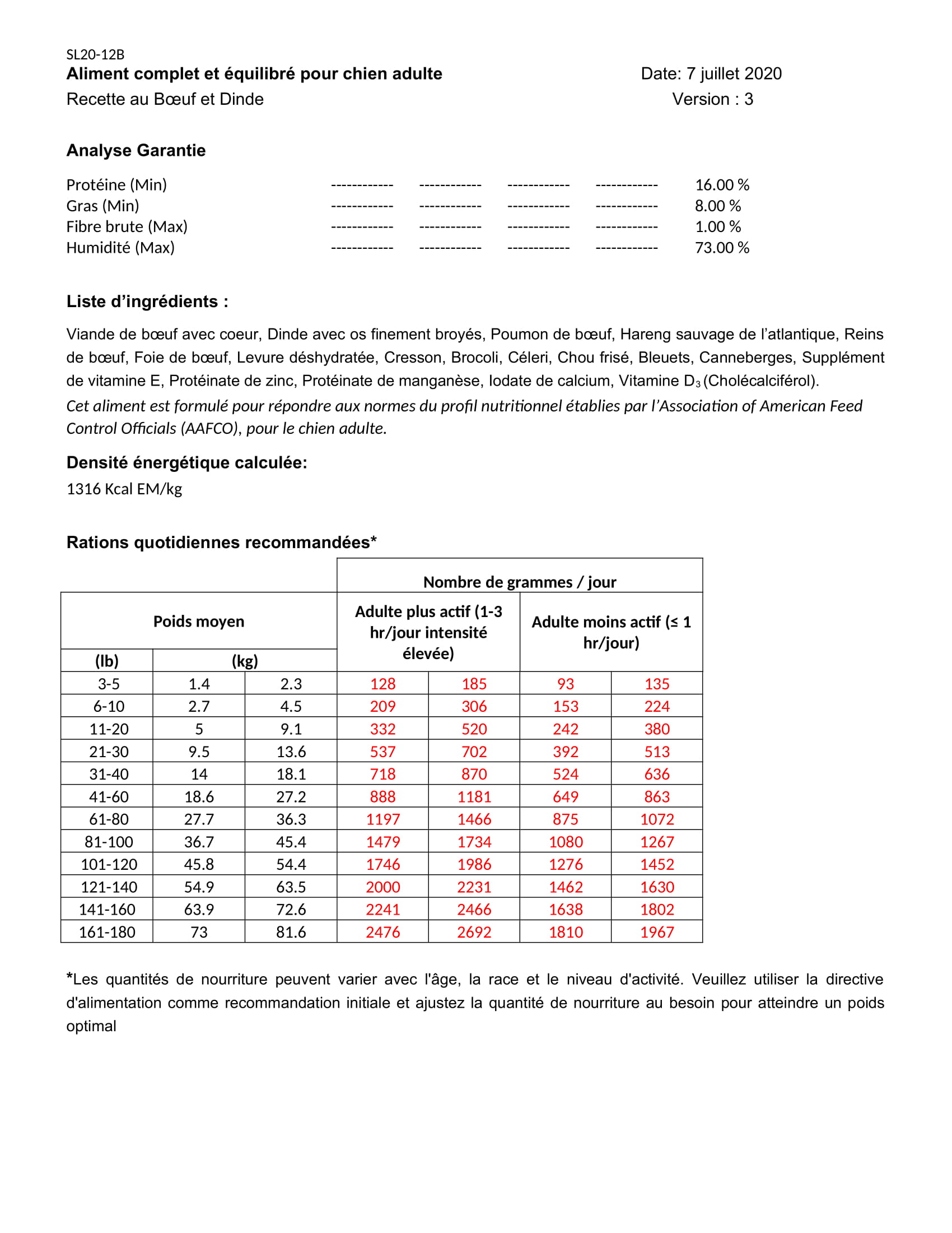 Boeuf X Dinde Fiche technique SL20 12B Rev2 1