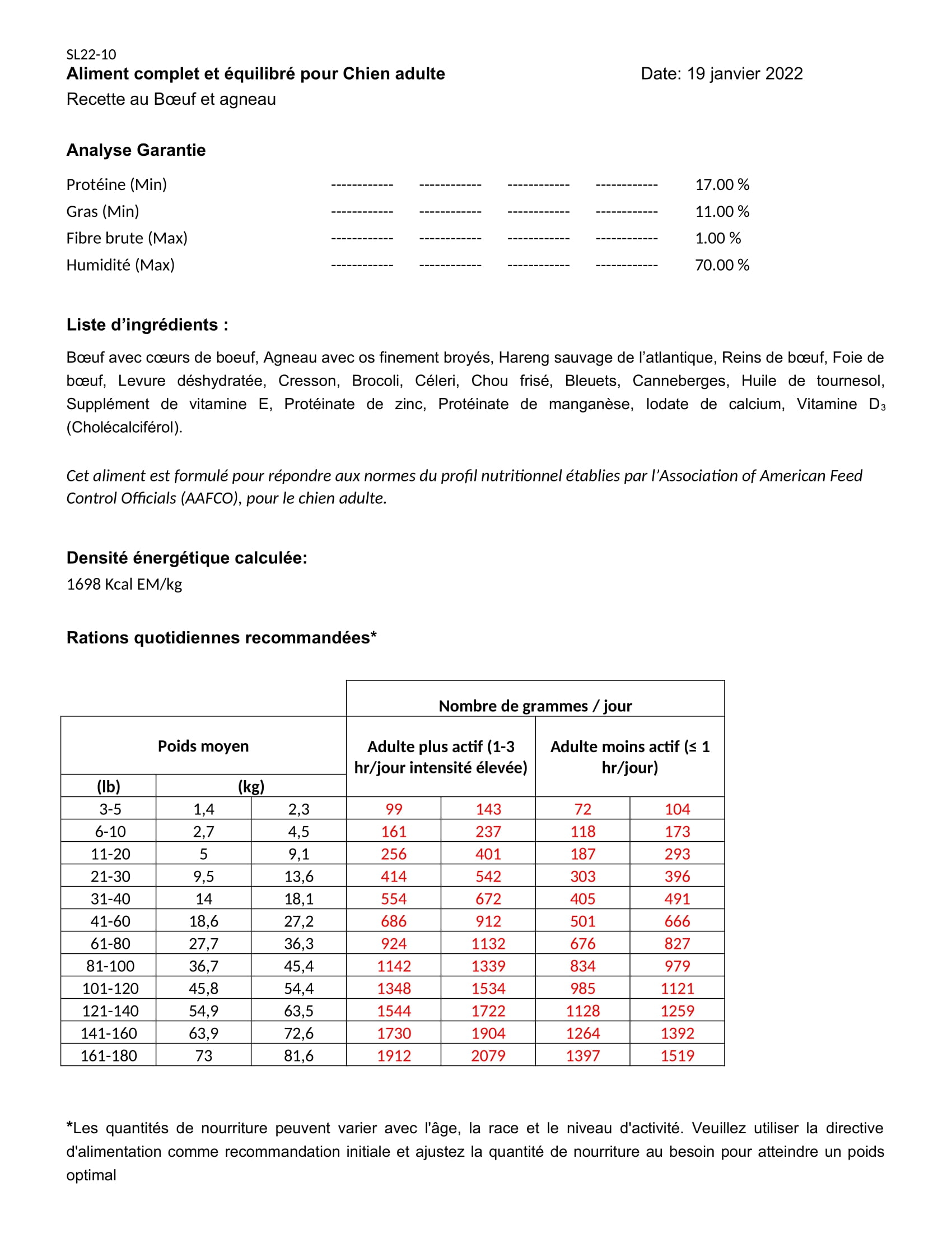 Boeuf x agneau Fiche technique SL22 10 Canipro 190122 1