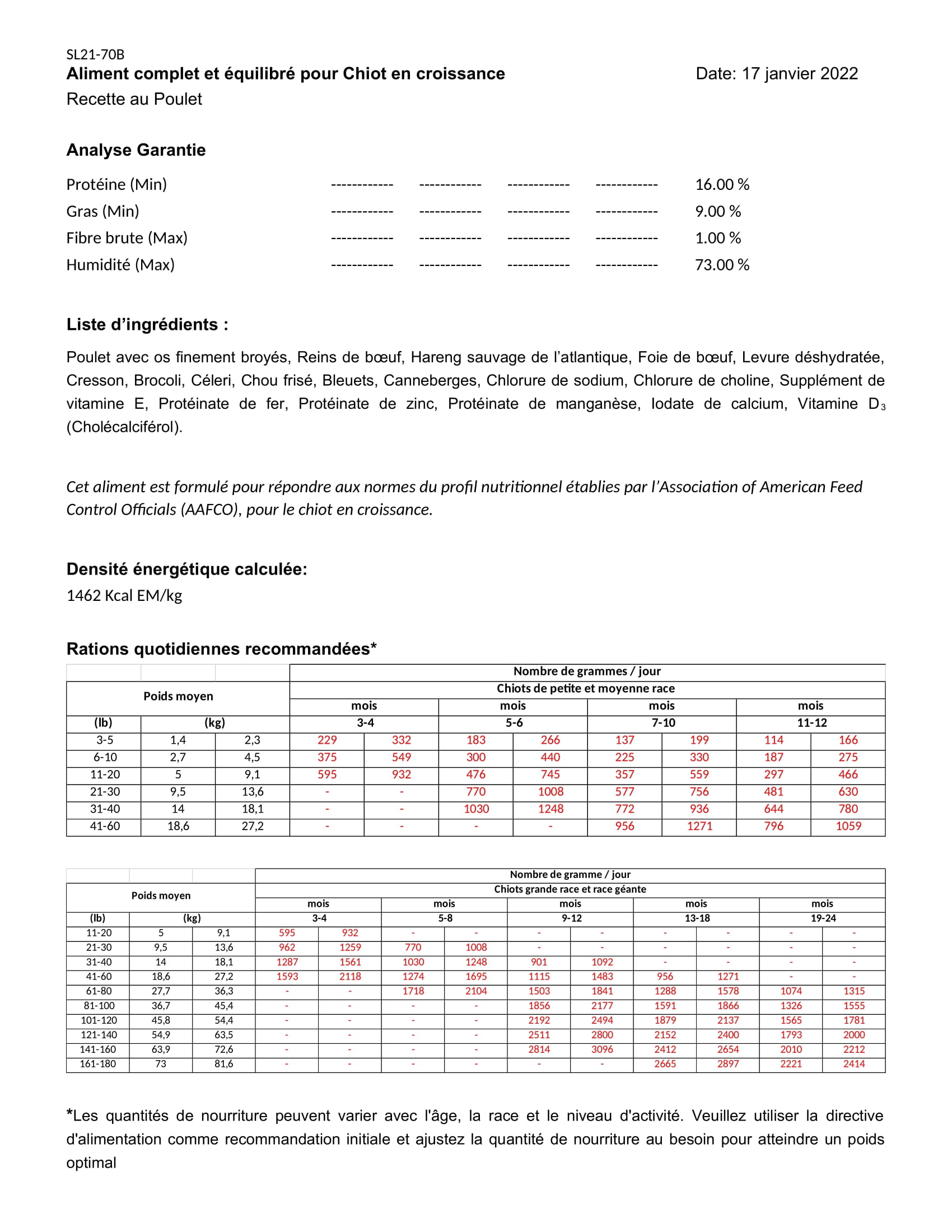 Chiot poulet supreme Fiche technique SL21 70B Canipro 170122 1