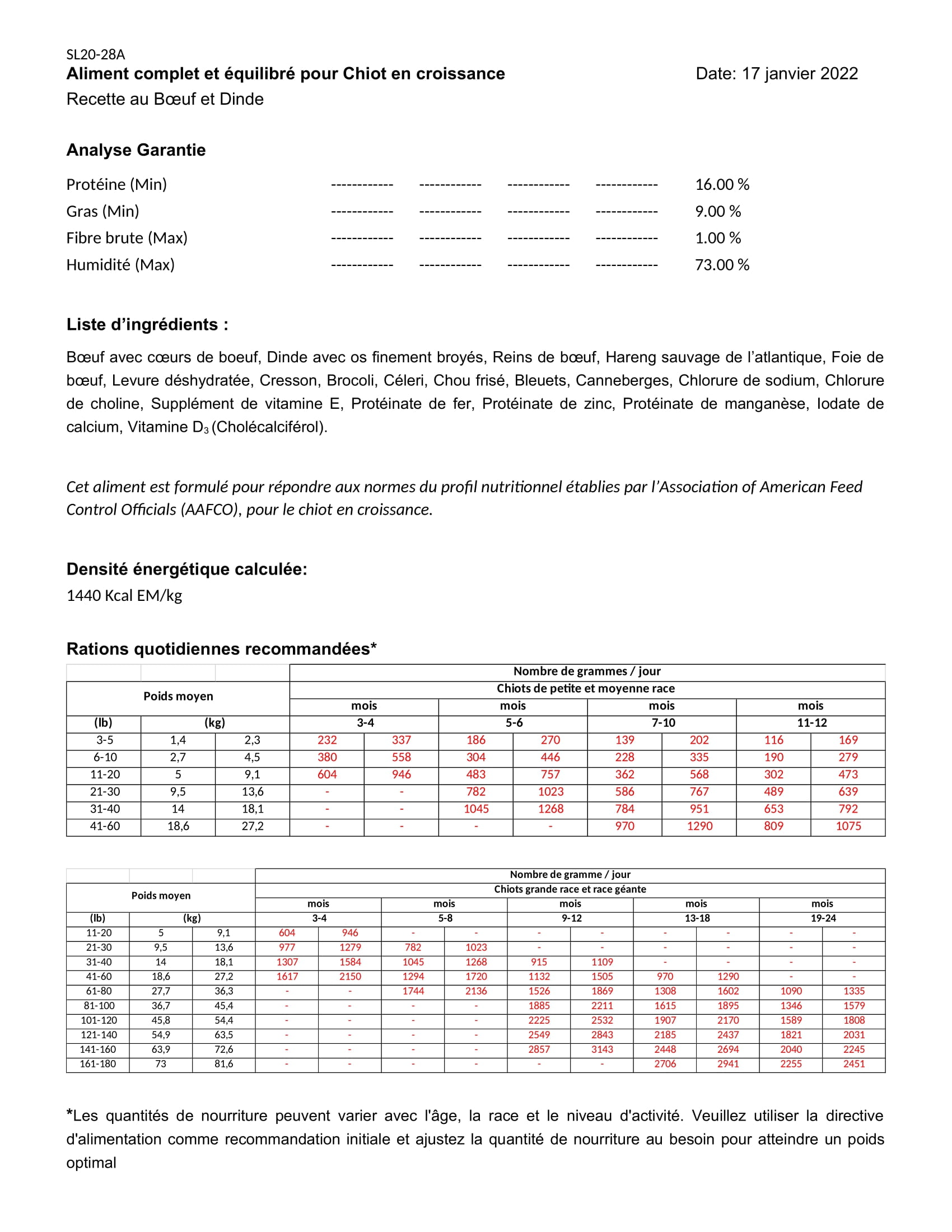 REV Fiche technique SL20 28A Canipro Chiot Boeuf X Dinde sans poumon 170122 1